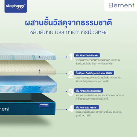 ที่นอน 5 ฟุต SLEEPHAPPY ELEMENT_1